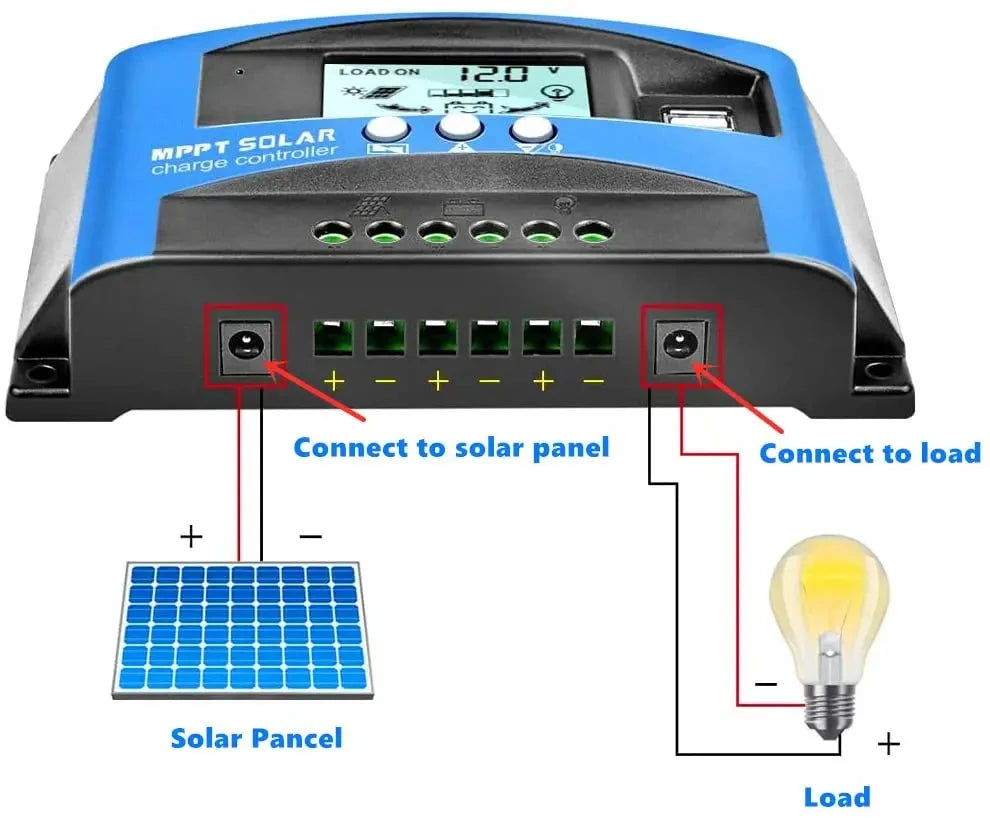 Controlador de Carga Solar MPPT — 40A / 60A / 100A con LCD y USB