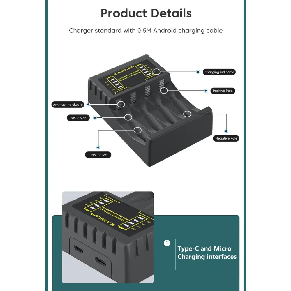 Cargador de Baterías AA/AAA 4 Ranuras con LED — USB-C Carga Rápida 🔋